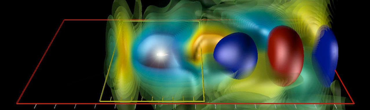 A simulation of the same system in the boosted frame of the wake, moving at near lightspeed. Space has contracted, so that the laser wavelengths and the buckets in the wake have similar proportions. Time has stretched, so that first the laser interacts with the plasma, then the buckets are formed one at a time, and finally the electron beam is accelerated. Because of the separation of events in time, the laser has already left the plasma (in yellow rectangle) when the bucket accelerates the beam. Relatively few time steps are needed to model the events, which means less computer time. (Click for full animation.)  