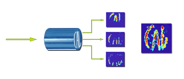 To demonstrate remote signal detection, the letters CAL were carved through the end of a plastic tube and placed in an NMR/MRI signal encoding coil. The image was reconstructed from 10 batches of spin-polarized xenon carried to a detection coil at a separate location. Although the batches arrived at different times, the spatial arrangement of the letters was accurately reproduced.