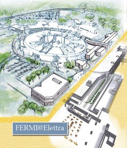 FERMI@Elettra’s photoinjector, seed lasers, linear accelerator, free-electron laser, and experimental hall are being constructed all or partially underground, adjacent to the existing Sincrotrone Trieste facilities in Italy. 