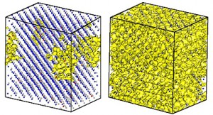 A test run of LS3DF, which took one hour on 17,000 processors of the Franklin supercomputer at NERSC), performed electronic structure calculations for a 3500-atom ZnTeO alloy. Isosurface plots (yellow) show the electron wavefunction squares for the bottom of the conduction band (left) and the top of the oxygen-induced band (right). The small grey dots are Zn atoms, the blue dots are Te atoms, and the red dots are oxygen atoms. (Image courtesy of Lin-Wang Wang)