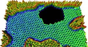 This 3D rendering of a graphene hole imaged on TEAM 0.5 shows that the carbon atoms along the edge assume either a zigzag or an armchair configuration. The zigzag is the more stable configuration and shows promise for future spintronic technologies.
