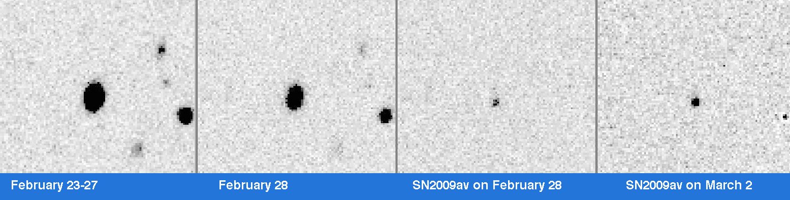 Astronomers using NERSC’s Real-Time Detection pipeline uncovered supernova SN2009av-1a in the act of exploding. At left, the image of a galaxy 800 million light-years away was created by layering observations taken by the Palomar Transient Factory camera from February 23-27. Second from left is the image captured by the PTF camera on February 28. Next, using the NERSC pipeline to digitally subtract the earlier image from the new one, scientists exposed this cosmic transients, a supernova. At right, subtracting an image taken March 2 showed the source getting brighter. Follow-up observations caught the Type Ia supernova, now called SN2009av, at peak brightness. (Palomar Transient Factory/Dovi Poznanski, Berkeley Lab)
