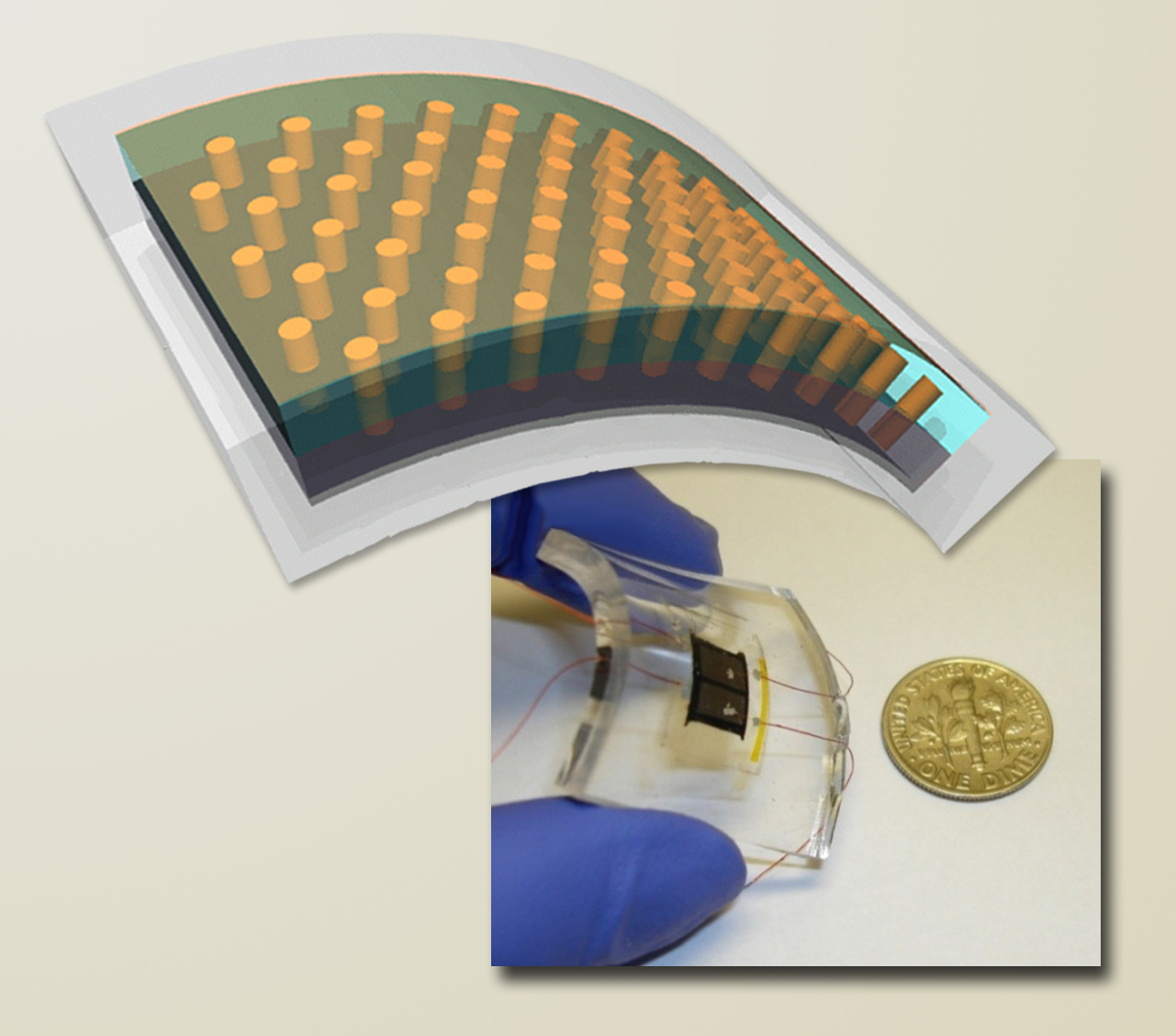 A flexible solar cell is achieved by removing the aluminum substrate, substituting an indium bottom electrode, and embedding the 3-D array in clear plastic. 