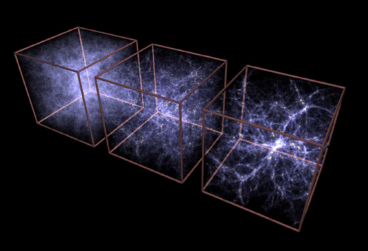 Using weak lensing to deduce the large scale structure of the Universe at various epochs, researchers can measure the effects of dark energy on the growth of structure, a direct measurement of whether General Relativity gives the correct description of gravity. 