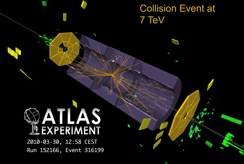 A 7 TeV proton collision recorded in the ATLAS experiment at the LHC. (Courtesy ATLAS experiment and CERN) 