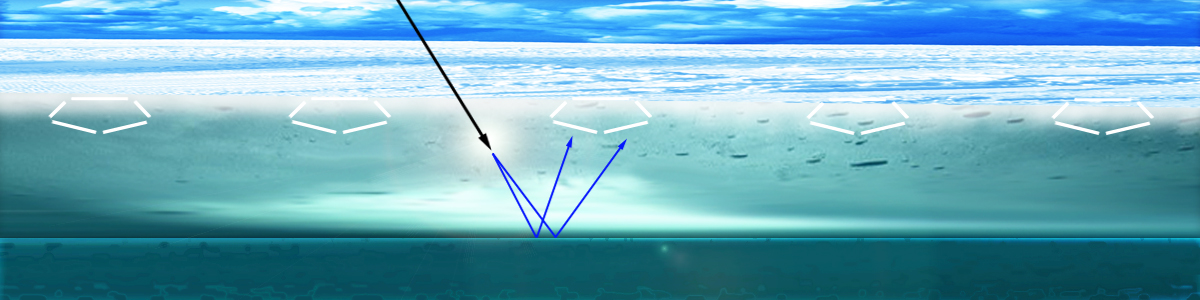 An energetic neutrino striking the upper atmosphere creates a shower of particles in which electrons predominate. When the shower enters the ice, it sheds Cherenkov radiation in the form of radio waves, which reflect from the interface of ice and water and are detected by antennas buried in the snow. 