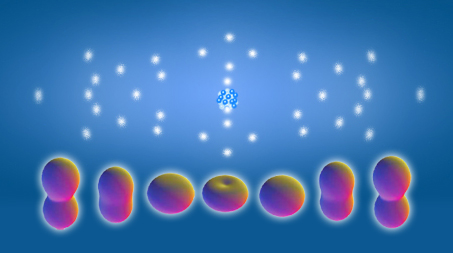 A classical diagram of a krypton atom (background) shows its 36 electrons arranged in shells. Researchers have measured oscillations of quantum states (foreground) in the outer orbitals of an ionized krypton atom, oscillations that drive electron motion. 
