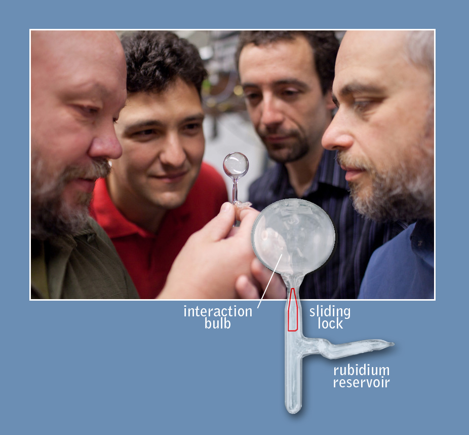 From left, Mikhail Balabas, Todor Karaulanov, Micah Ledbetter, and Dmitry Budker with the antirelaxation-coated vapor cell. Inset shows the rubidium reservoir and the lock (red) that can open or close off the interaction area in the bulb. (Photo Damon English) 