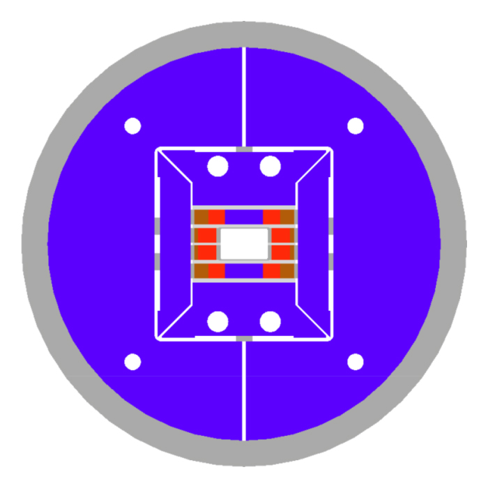The LD1 test magnet design in cross section. The 100 by 150 millimeter rectangular aperture, center, is enclosed by the coils, then by iron pressure pads, and then by the iron yoke segments. The outer diameter of the magnet is 1.36 meters. 