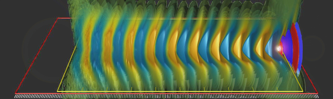 A simulation of laser-plasma acceleration in the laboratory frame