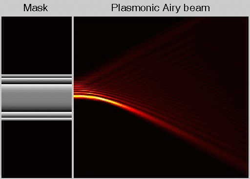 The movie shows the computer-based dynamical control of the trajectory and peak intensity position of plasmonic Airy beams achieved by Berkeley Lab’s Xiang Zhang.