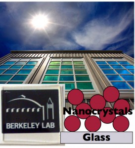 Berkeley Lab researchers have unveiled a semiconductor nanocrystal coating material capable of controlling heat from the sun while remaining transparent. This heat passes through the film without affecting its visible transmittance, which could add a critical energy-saving dimension to “smart window” coatings.    