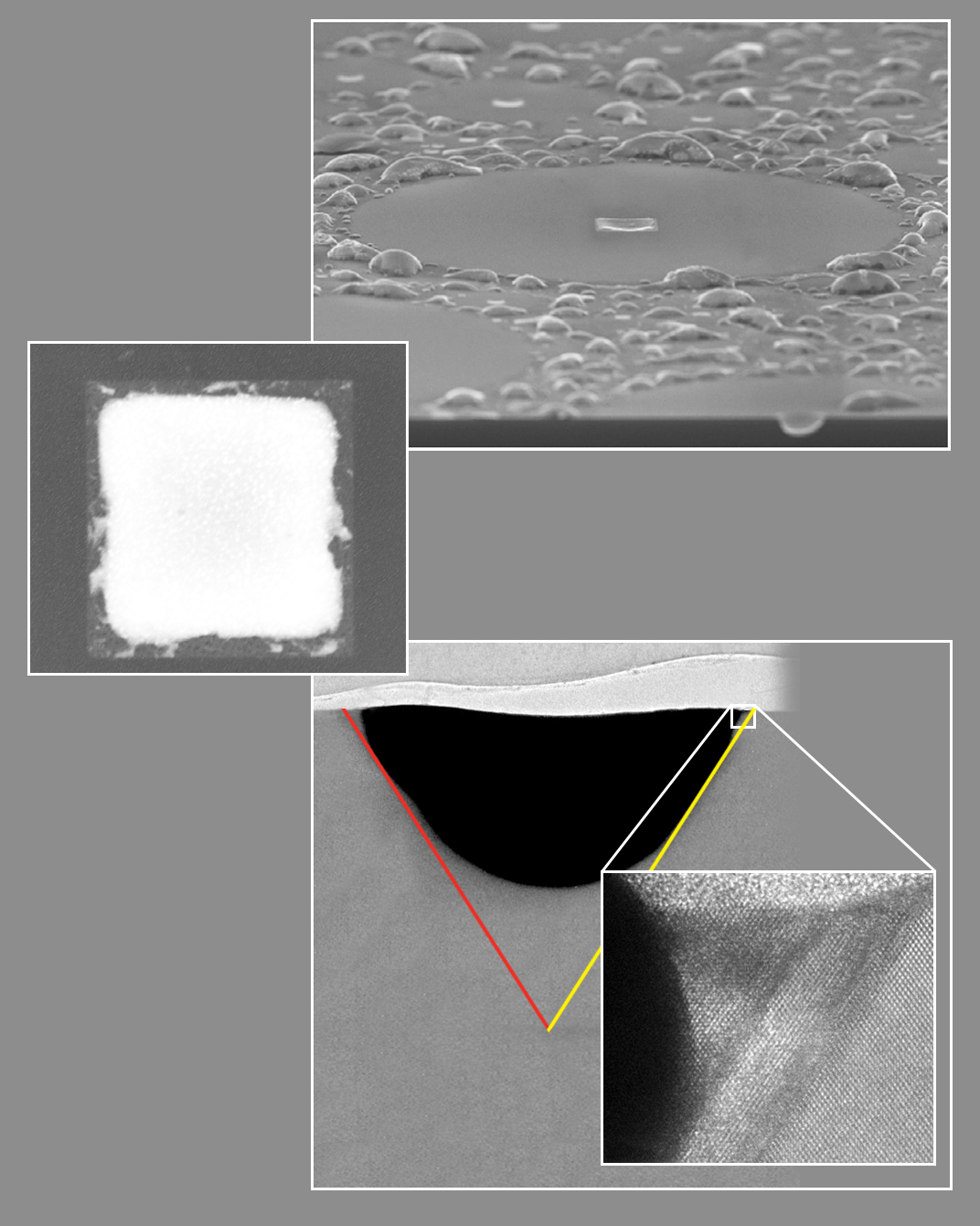Eutectic alloy debris surrounds a circular denuded zone it once filled (top). The original source of the eutectic (center) is marked by a perfect outer square of silicon and an irregular inner square of gold, alloy components now separated after cooling. A side view reveals the structure beneath the square, a pyramid whose sides lie along the low-energy planes of the silicon substrate. While the gold (dark gray) has retreated upon separation, a layer of regrown silicon is visible in the high-resolution inset image (made with a transmission electron microscope), which precisely follows the crystal planes of the substrate at far right. 