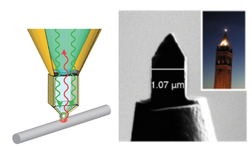 A new microscopy tool promises to revolutionize nanoscale imaging. Left, a design schematic of the so-called “campanile” microscopy tip. Right, an electron micrograph of the tip and, inset, the UC Berkeley campanile bell-tower for which it is named. 