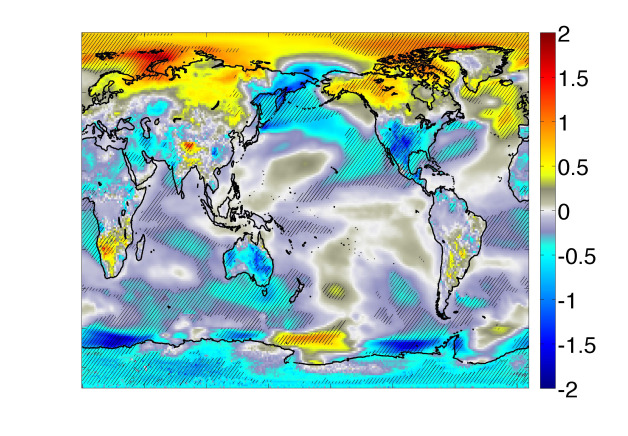 This simulation, from the Community Earth System Model, shows decadally averaged radiative surface temperature changes during the 2030s after far-infrared surface emissivity properties are taken into account. The right color bar depicts temperature change in Kelvin. (Credit: Berkeley Lab). 