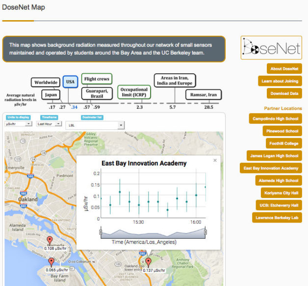 Image - A screenshot of the DoseNet interactive mapping tool, displaying recent measurements at the East Bay Innovation Academy, a public charter school in Oakland, Calif.