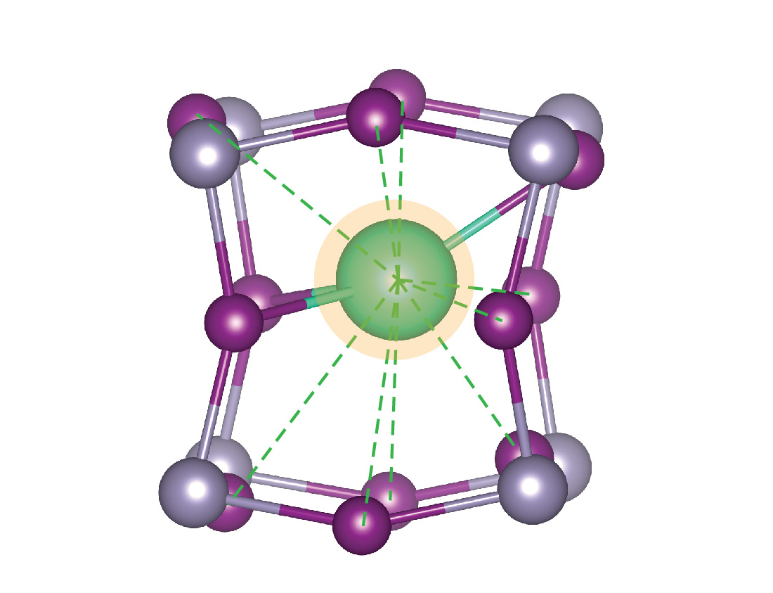 Atomic rattling in cesium tin iodide.