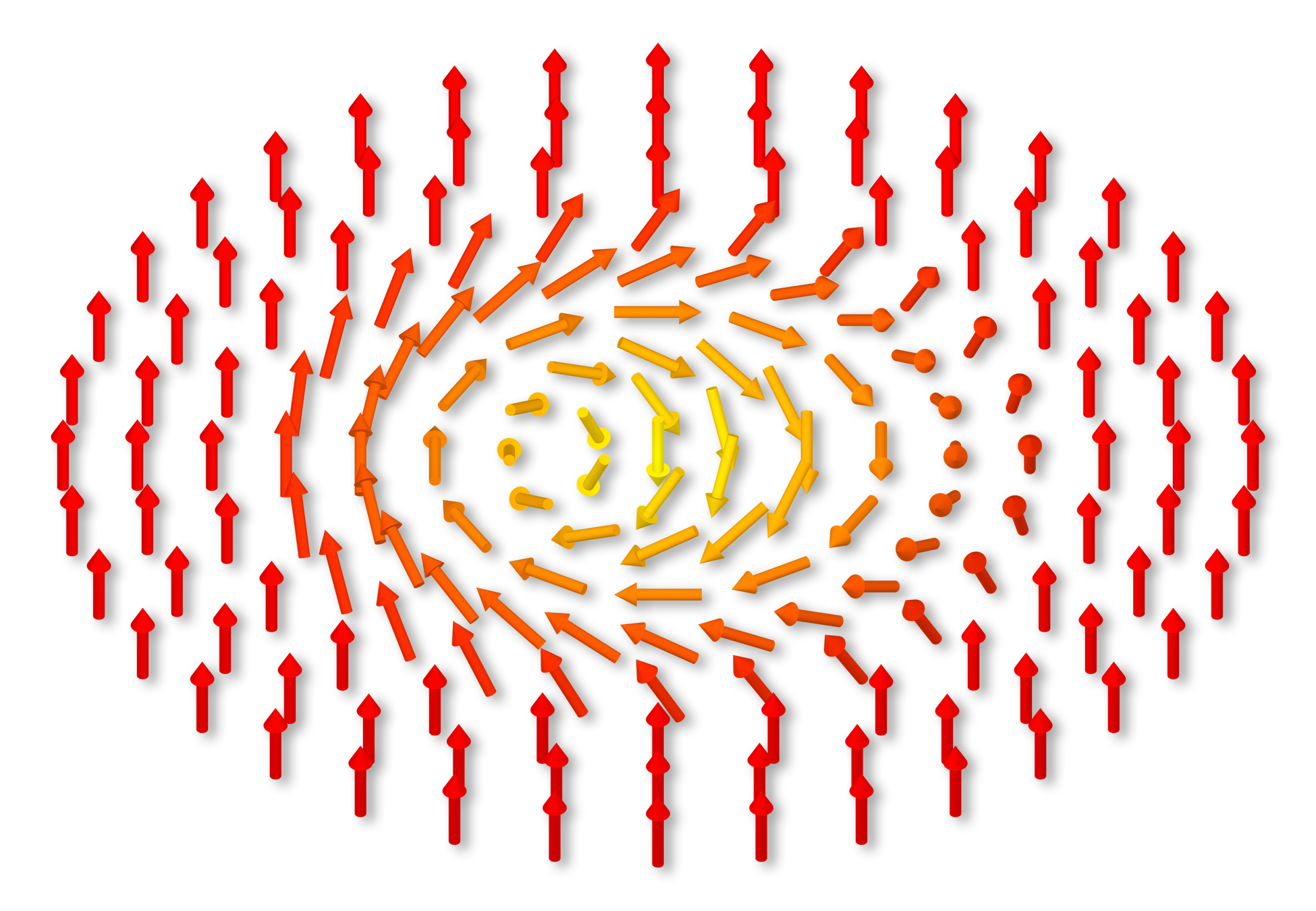 ILLUSTRATION - This graphic depicts the orientations of electron spins in a magnetic skyrmion that is 100 nanometers in diameter and composed of about 8 million atoms. The spin of the central atom points down (yellow), while those of the surrounding atoms change slowly, eventually flipping to the “up” orientation at the circumference. (Greg Stewart/SLAC National Accelerator Laboratory)