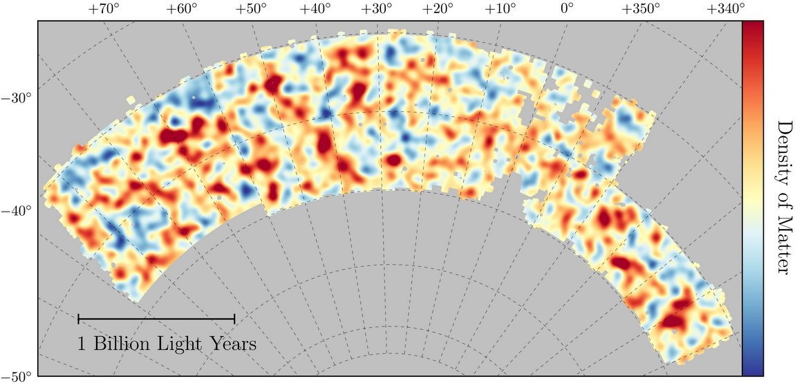 Image - Map of dark matter made from gravitational lensing measurements of 26 million galaxies in the Dark Energy Survey. The map covers about 1/30th of the entire sky and spans several billion light-years in extent. Red regions have more dark matter than average, blue regions less dark matter. (Credit: Chihway Chang/Kavli Institute for Cosmological Physics, University of Chicago; DES collaboration)