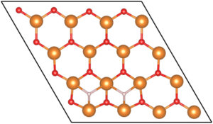 Image - A new study explains how an ultrathin oxide layer (oxygen atoms shown in red) coating graphene-wrapped magnesium nanoparticles (orange) still allows in hydrogen atoms (blue) for hydrogen storage applications. (Credit: Berkeley Lab)