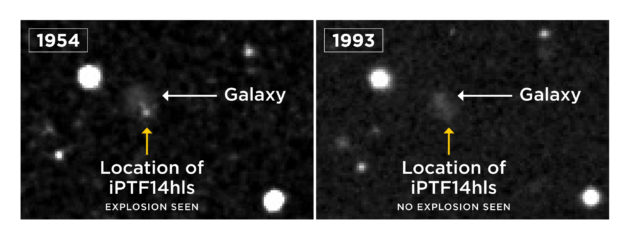 Image - An image taken by the Palomar Observatory Sky Survey reveals a possible explosion in the year 1954 at the location of iPTF14hls (left), not seen in a later image taken in 1993 (right). Supernovae are known to explode only once, shine for a few months and then fade, but iPTF14hls experienced at least two explosions, 60 years apart. Adapted from Arcavi et al. 2017, Nature. (Credit: POSS/DSS/LCO/S. Wilkinson)
