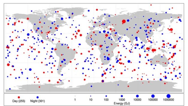 A Crash Course On Meteors: Preparing Earth For Space Rock Threats ...