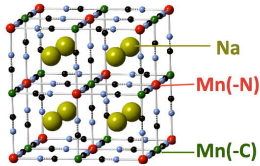 Scientists Confirm Century-old Speculation in Chemistry of Battery ...