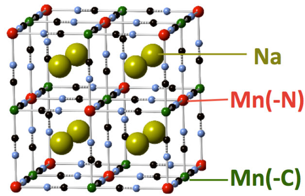 Image - The atomic structure of the anode material that achieved high performance in a sodium-ion battery. Sodium (Na) atoms and managanese (Mn) atoms are labeled. (Credit: Berkeley Lab)