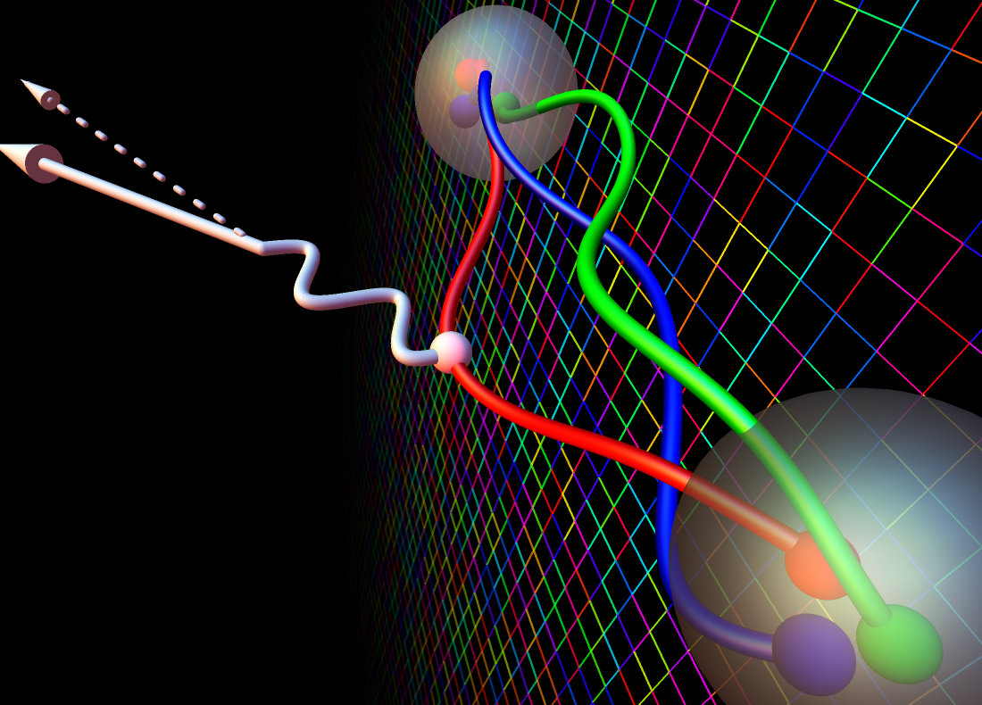 Image - In this illustration, the grid in the background represents the computational lattice that theoretical physicists used to calculate a particle property known as nucleon axial coupling. This property determines how a W boson (white wavy line) interacts with one of the quarks in a neutron (large transparent sphere in foreground), emitting an electron (large arrow) and antineutrino (dotted arrow) in a process called beta decay. This process transforms the neutron into a proton (distant transparent sphere). (Credit: Evan Berkowitz/Jülich Research Center, Lawrence Livermore National Laboratory)