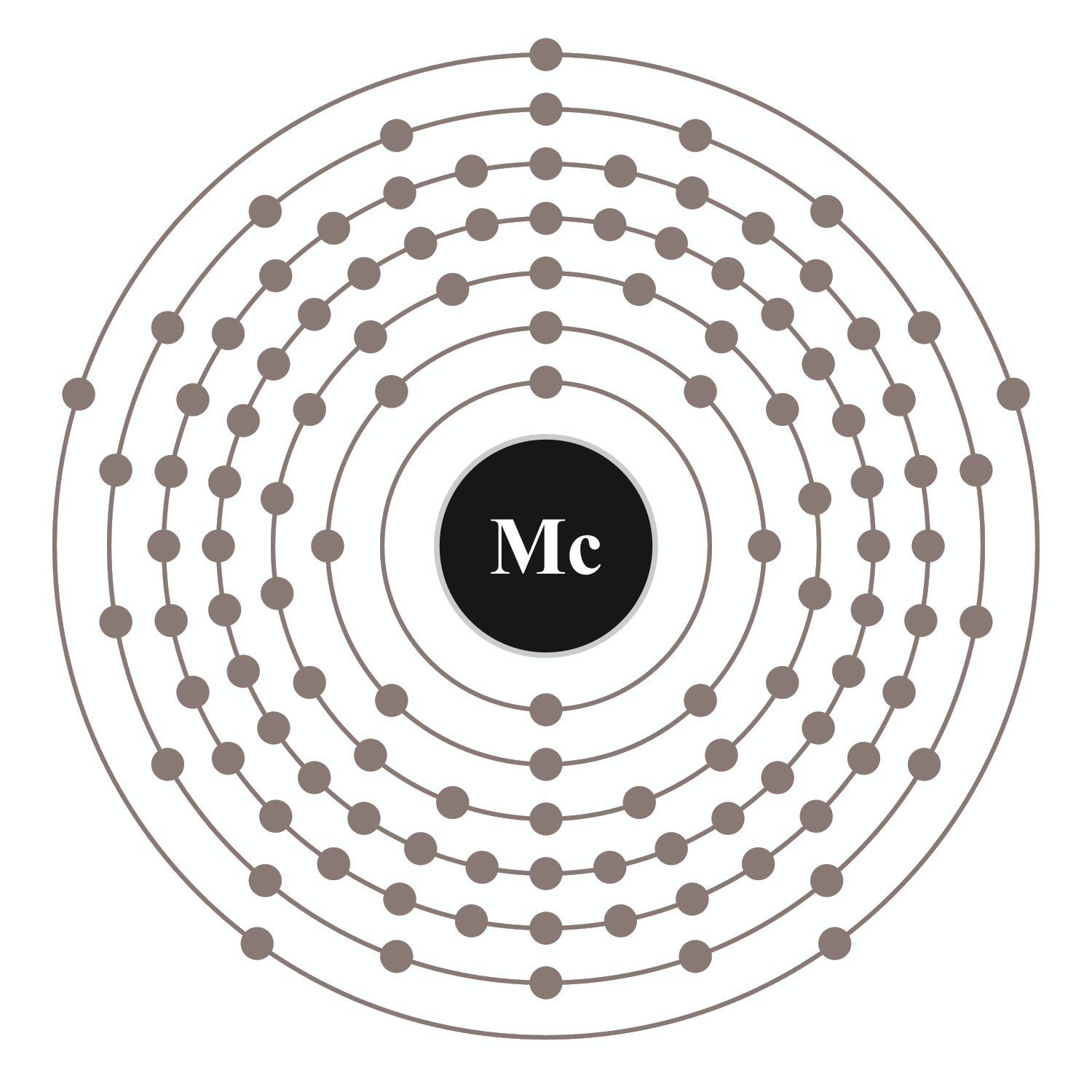 Image - A diagram of the electron shell for moscovium. (Credit: Greg Robson/Wikimedia Commons)