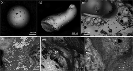 Image - Scanning electron microscopy images of melt debris particles. (Credit: Anthropocene, Volume 25, March 2019, DOI: 10.1016/j.ancene.2019.100196)