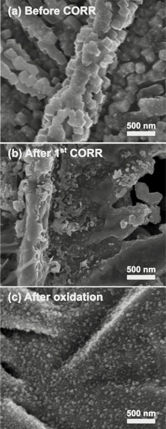 Copper catalysts before and after CO reduction and after re-adding oxygen
