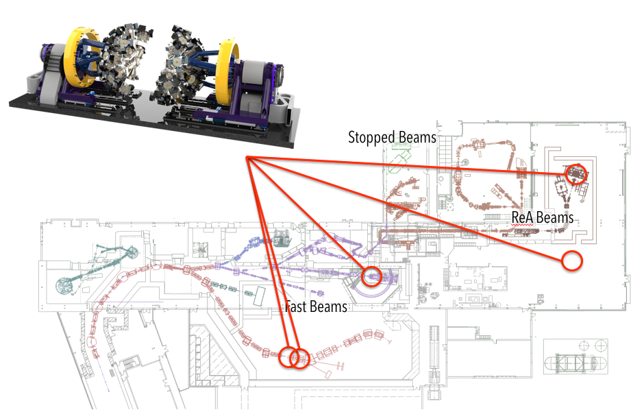 Image - GRETA is designed to be portable and movable. At the Facility for Rare Isotope Beams, GRETA will be used at a variety of locations (red circles) for different types of experiments. 