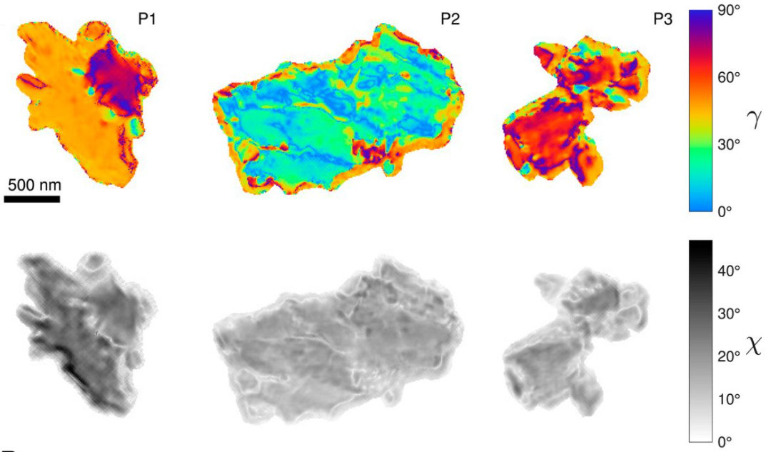 Images - Ptychography polarization-dependent imaging contrast (PIC) map of three aragonite coral-skeleton particles in color (top row) and black and white (lower row), produced at the COSMIC beamline. The images show crystal orientations. (Credit: Berkeley Lab, PNAS Jan. 19, 2021)
