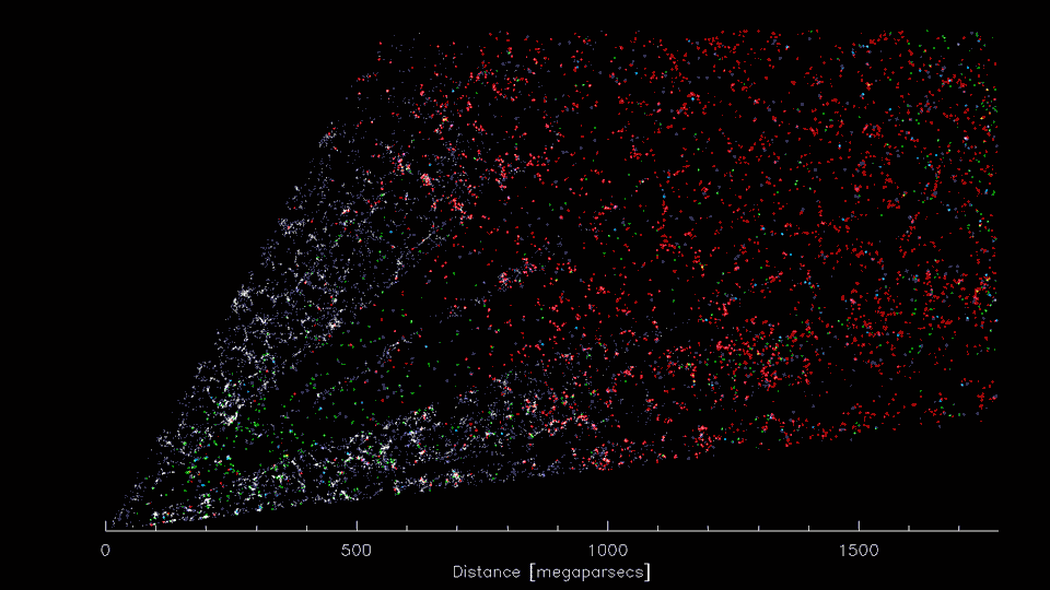 Einstein's Theory of General Relativity Is Helping Us Map the Universe