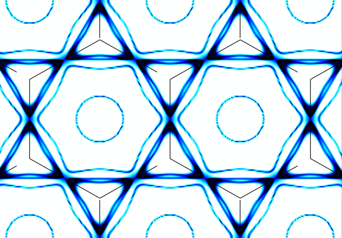 A blue and white visualization of the zero-energy electronic states – also known as a “Fermi surface” – from the kagome material studied by MIT’s Riccardo Comin and colleagues.