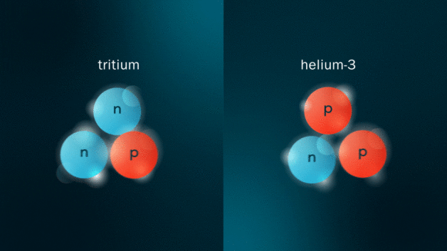 peering-into-mirror-nuclei-physicists-see-unexpected-pairings-news