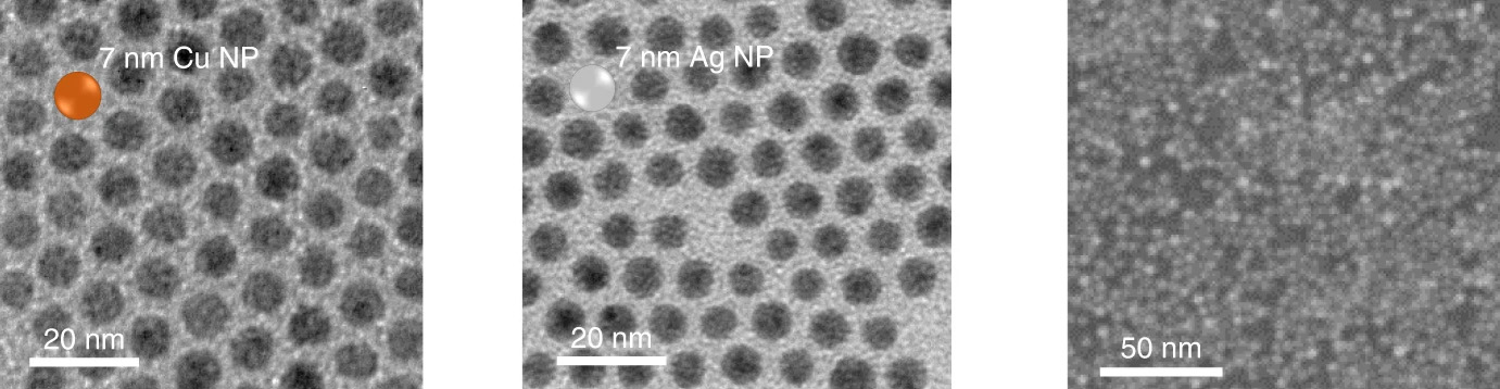Ultrathin material synthesized from copper and silver nanoparticles for future artificial photosynthesis systems