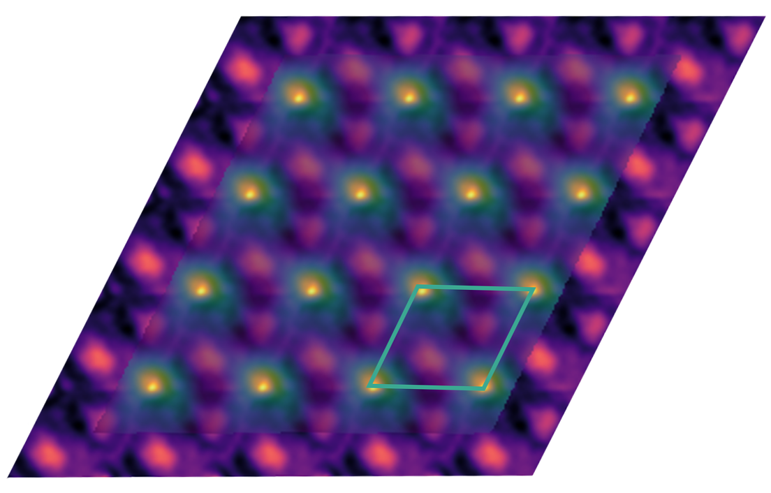 This electron microscopy-derived composite image shows excitons in green. The moiré unit cell outlined in the lower right of the exciton map is about 8 nanometers in size.
