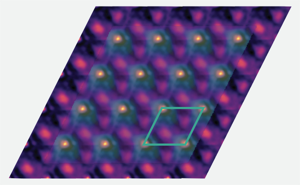 This electron microscopy-derived composite image shows excitons in green. The moiré unit cell outlined in the lower right of the exciton map is about 8 nanometers in size.