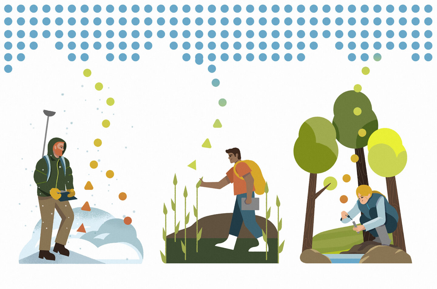 An illustration showing three human figures, one in snow, one in a marsh, and one by a wooded stream. All are collected data in the field.