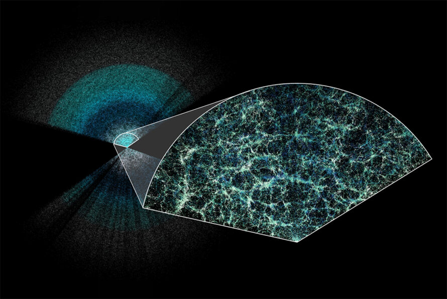 A teal cosmic map of the universe on a black background. Earth is at the center of this thin slice of the full map. There is a magnified section showing the underlying structure of matter in our universe.