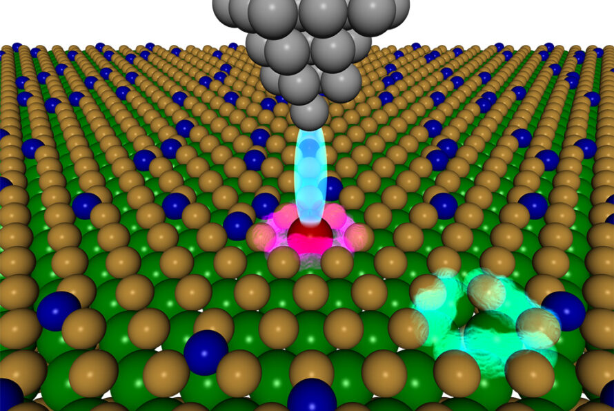 This image shows the cobalt defect fabricated by the study team. The green and yellow circles are tungsten and sulfur atoms that make up a 2D tungsten disulfide sample. The dark blue circles on the surface are cobalt atoms. The lower-right area highlighted in blue-green is a hole previously occupied by a sulfur atom. The area highlighted in reddish-purple is a defect—a sulfur vacancy filled with a cobalt atom. The scanning tunneling microscope (gray) is using electric current (light blue) to measure the defect’s atomic-scale properties.