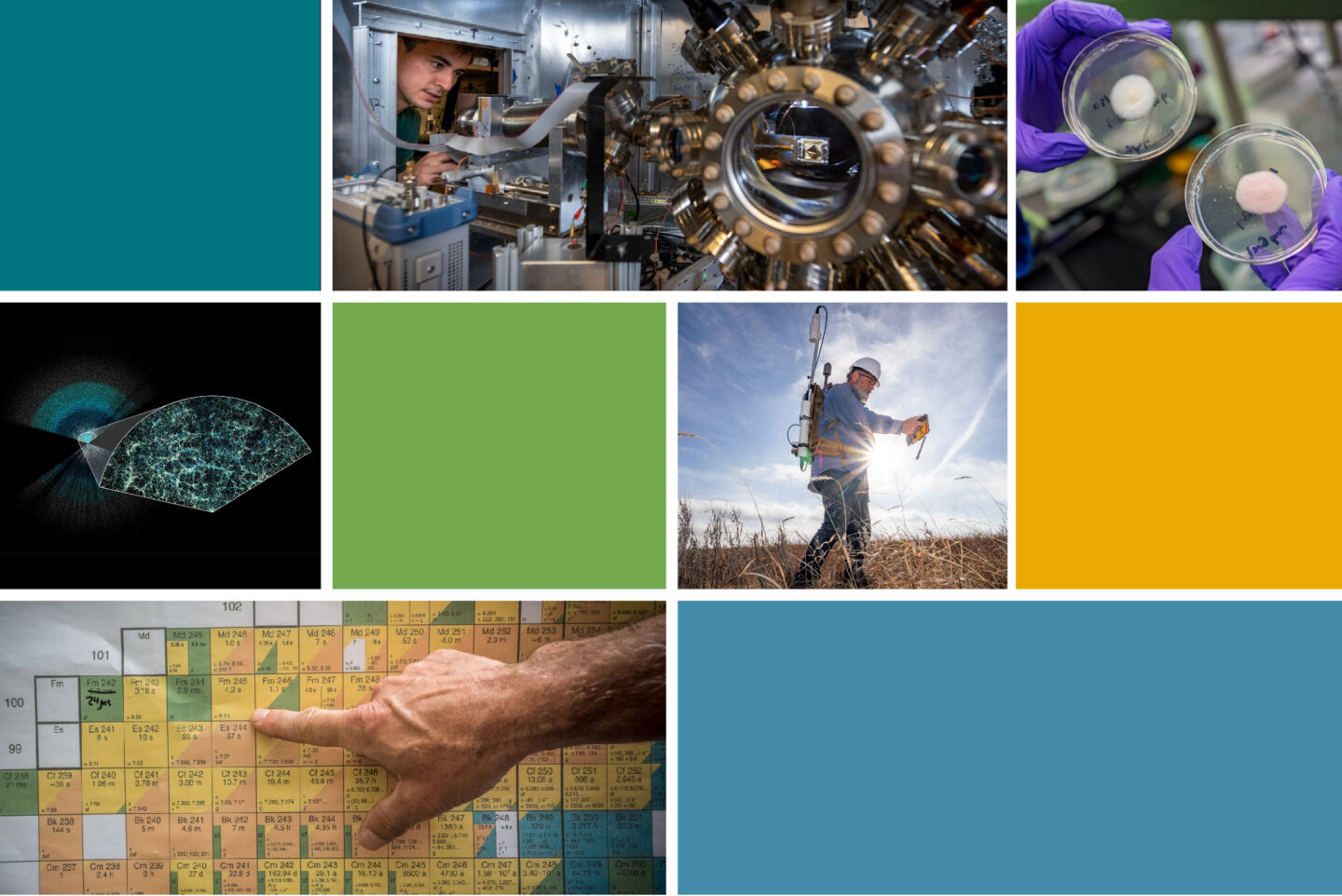 Collage of science images: a lab setup, petri dishes, cosmic map, field researcher, periodic table, and colored squares.