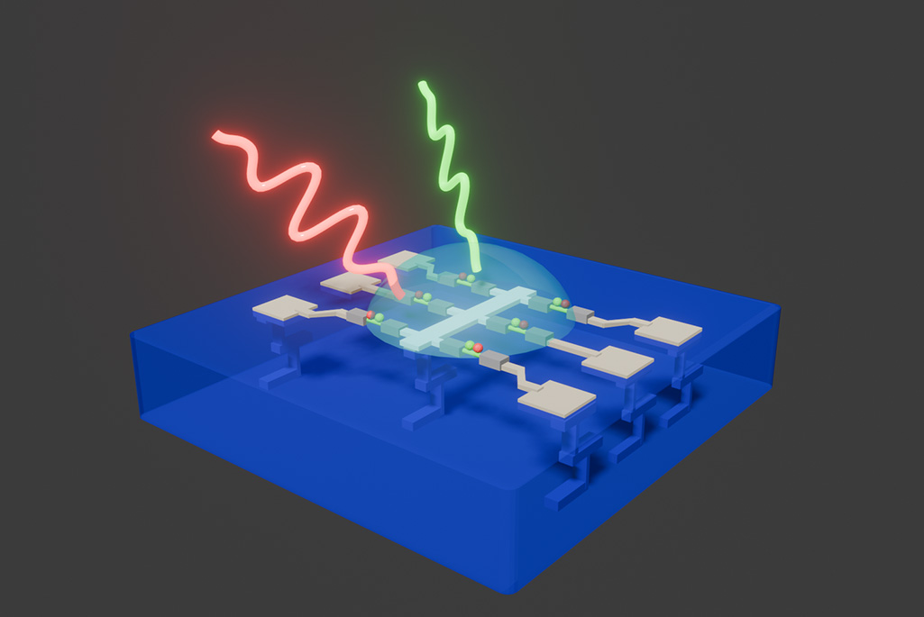 A recipe for energy efficiency: an optical sensor that also processes data. The transparent dome represents interactions between photons (red and green) and the nanoscale elements on the substrate. Carbon nanotubes with quantum dots (small spheres) are shown connected to CMOS circuitry below.