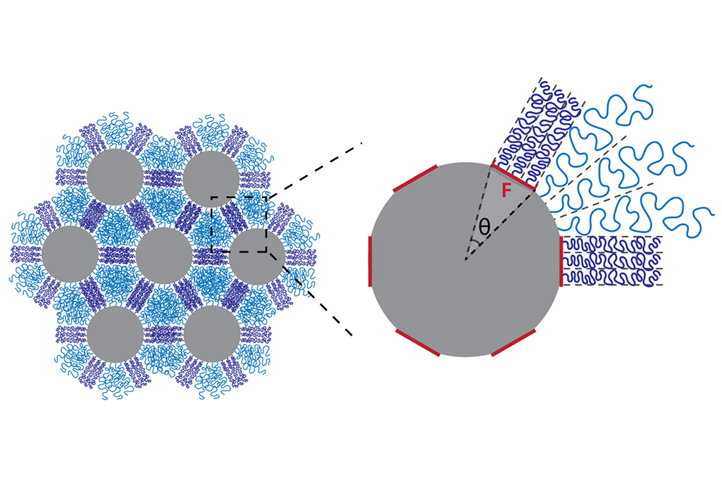 A New Way to Engineer Composite Materials