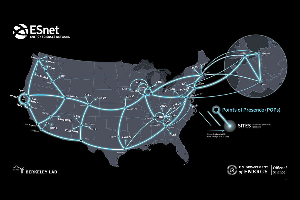 Map of ESnet sites