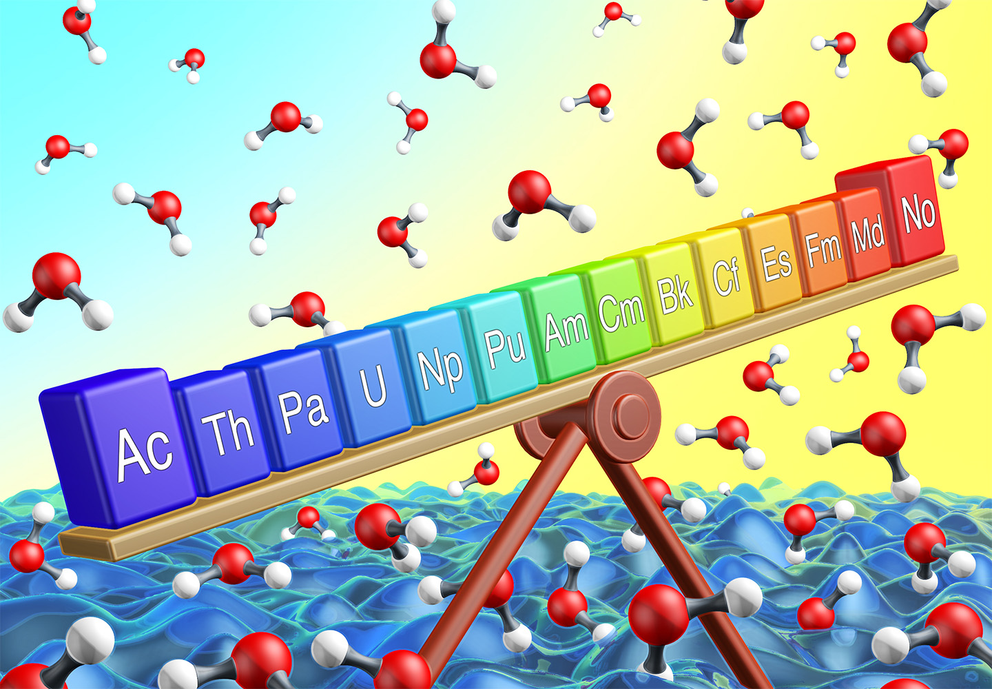 Solid-colored blocks in a rainbow of colors on a tilted seesaw in water, surrounded by water molecules. Each block contains a chemical abbreviation for an element, actinium through nobelium. Actinium and nobelium are larger than the other blocks.