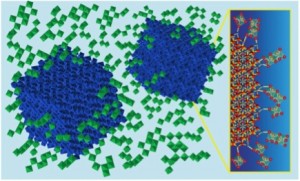 Nanocrystals of indium tin oxide (shown here in blue) embedded in a glassy matrix of niobium oxide (green) form a composite material that can switch between NIR-transmitting and NIR-blocking states with a small jolt of electricity. A synergistic interaction in the region where glassy matrix meets nanocrystal increases the potency of the electrochromic effect.