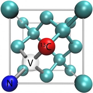 Atomic representation of an NV center in a diamond lattice in which a nitrogen atom fills one missing carbon site and the other missing carbon site is left vacant. The nuclear spin of the nearby carbon-13 atom has been hyperpolarized.